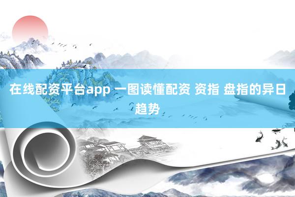 在线配资平台app 一图读懂配资 资指 盘指的异日趋势