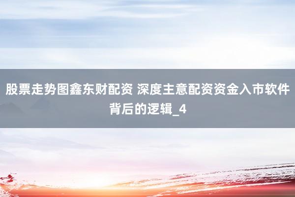 股票走势图鑫东财配资 深度主意配资资金入市软件背后的逻辑_4